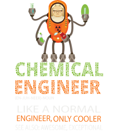 Engineer design 52