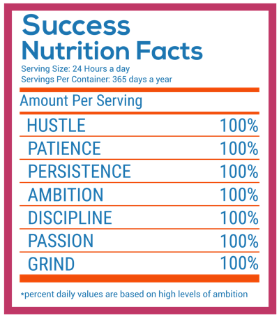 Motivational design 9